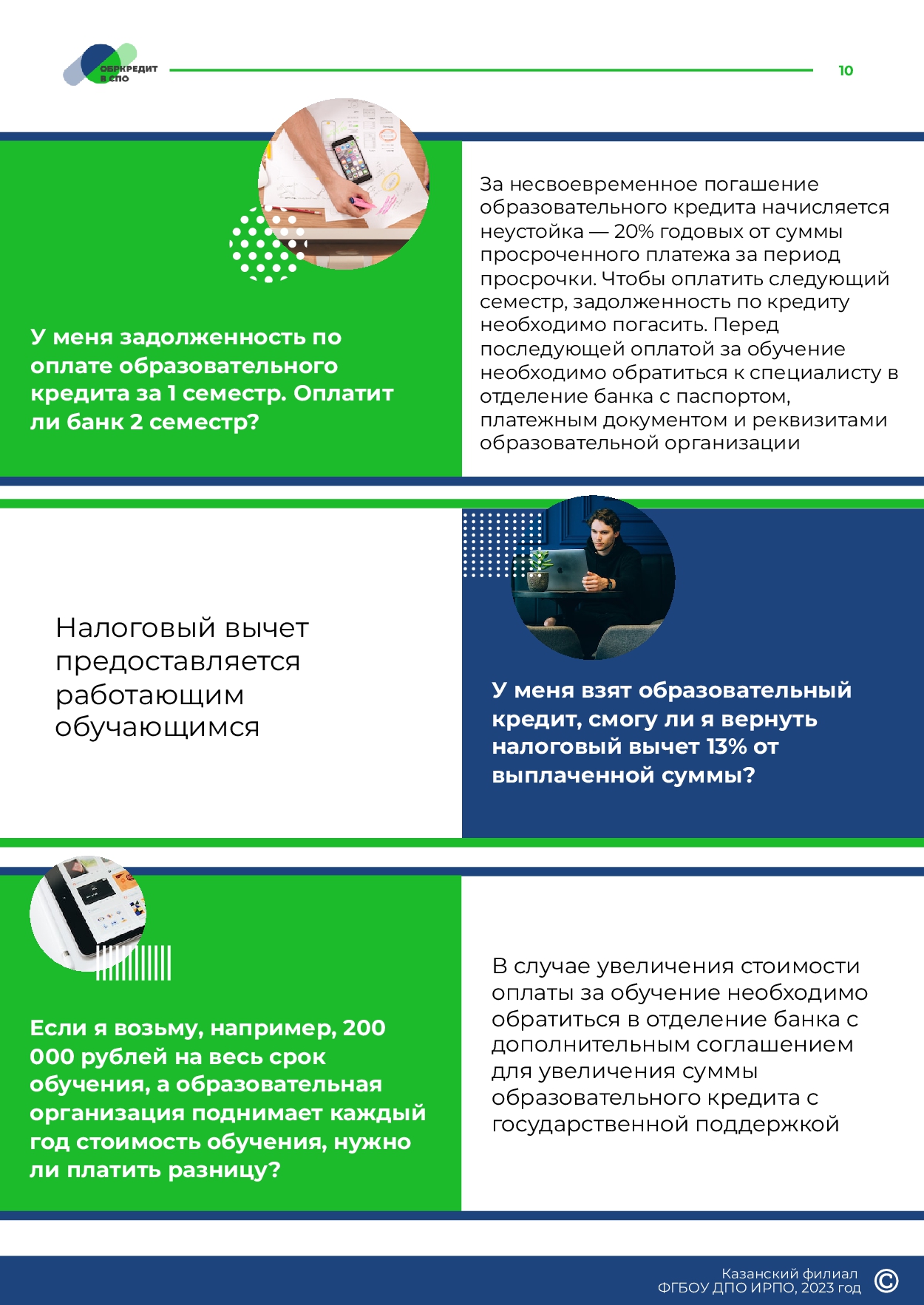 Образовательное кредитование: пособие для студентов СПО