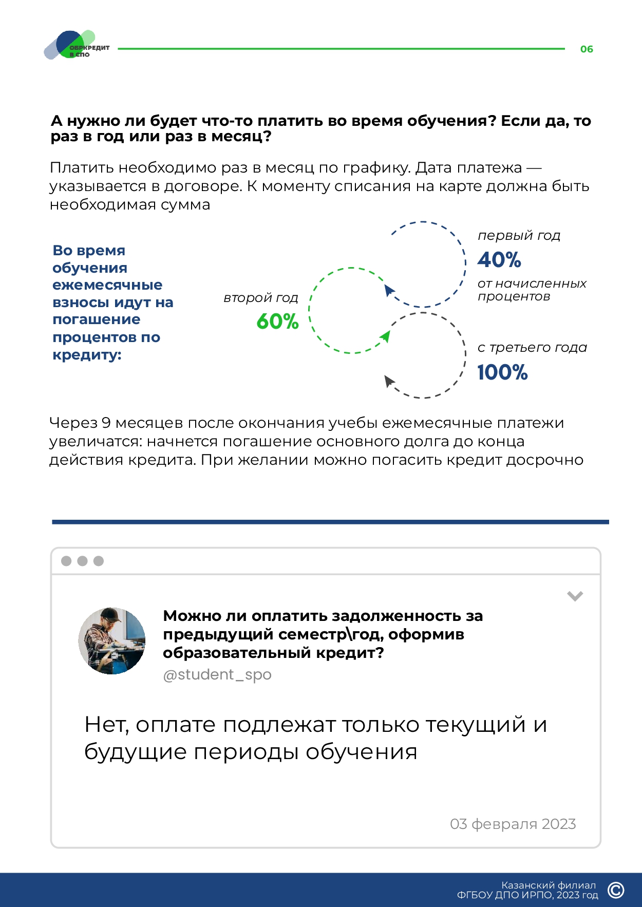 Образовательное кредитование: пособие для студентов СПО