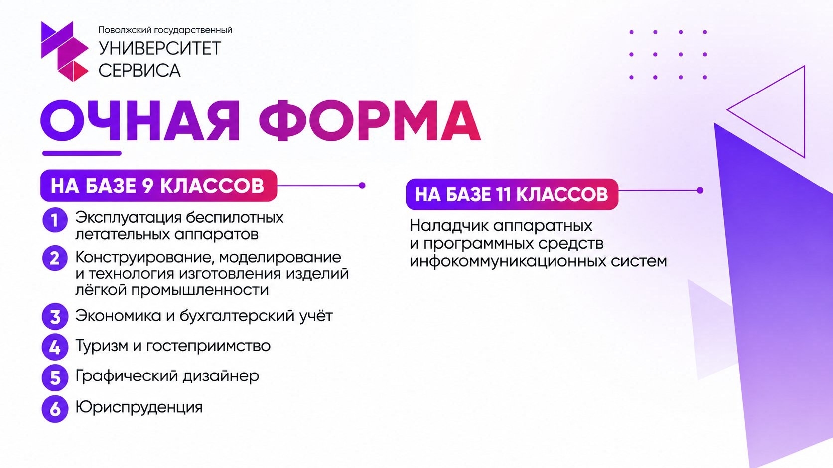 Дополнительный набор на программы СПО
