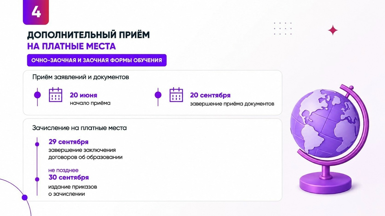 Время строить будущее!