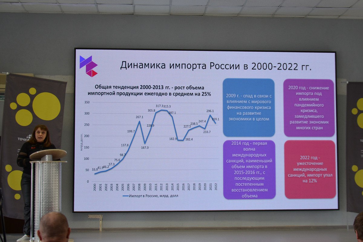 В Университете сервиса прошла международная научно-практическая конференция «Наука – промышленности и сервису»